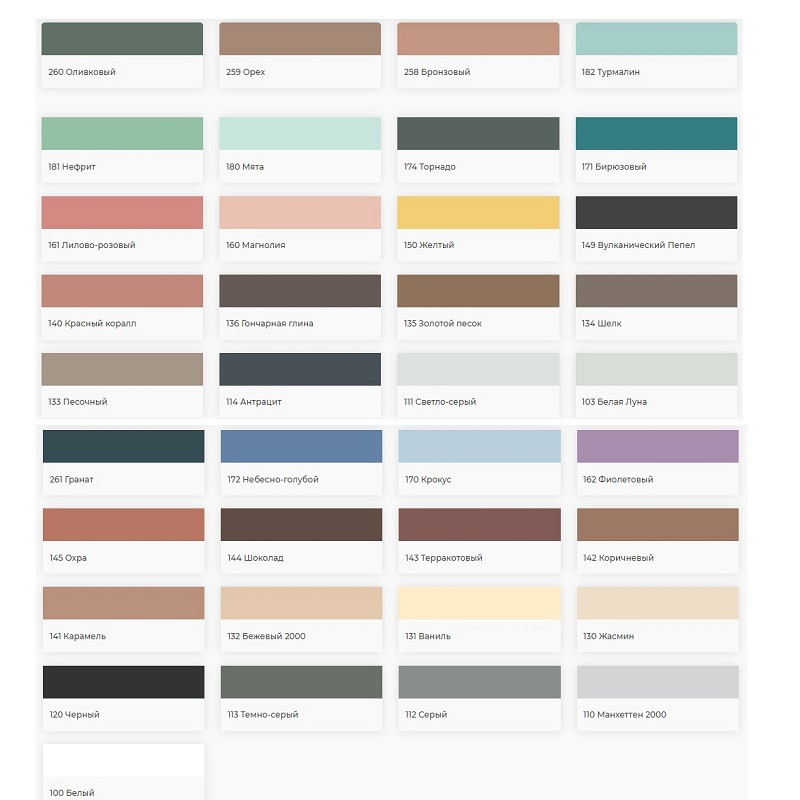 Затирка цементная Mapei Ultracolor Plus №174 торнадо 2 кг — изображение 2